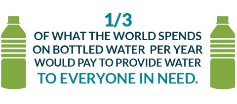 blue planet, water crisis, Mike Wilson