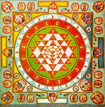 Shri Yantra mandala
