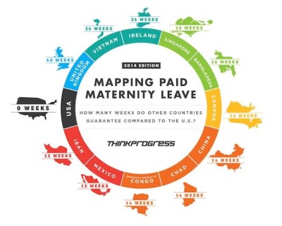 Image sourced from here.