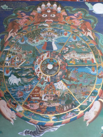 The wheel of samsara